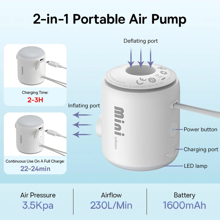 AirGo MiniPump
