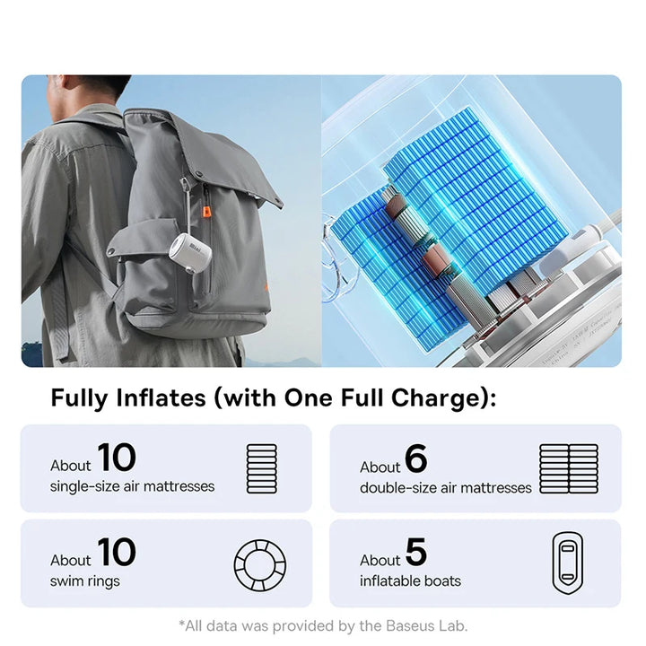 AirGo MiniPump