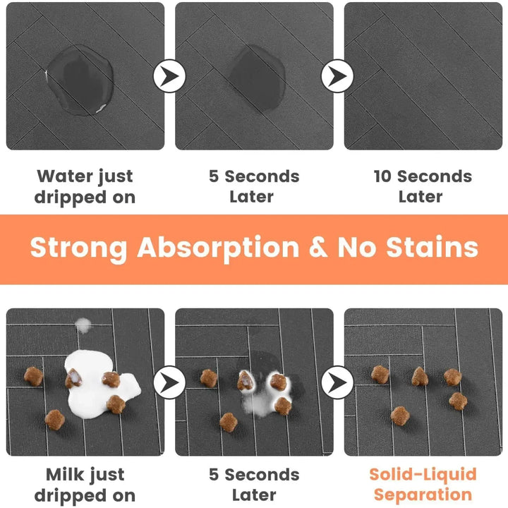 Impeccable Feeding for Your Pet: Absorbent and Waterproof Mat